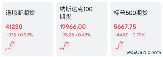 股票配资股票户网 刚刚！港股，突然爆发！A50，直线拉升！